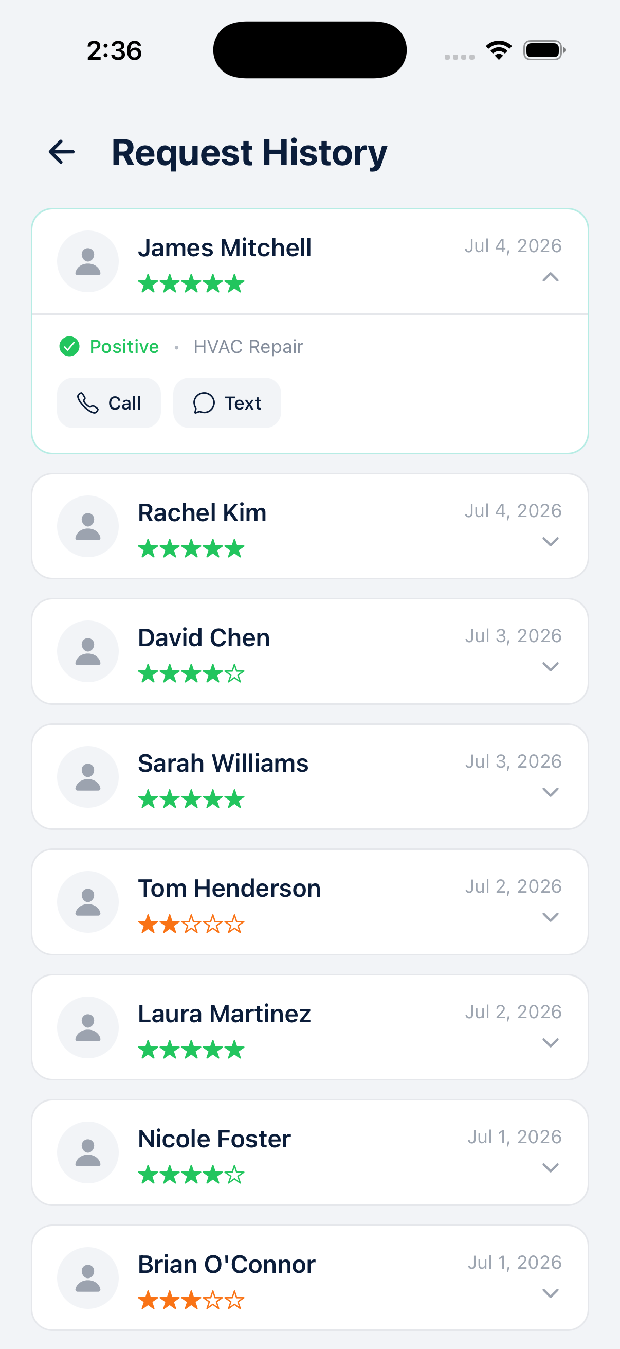 Nudgli request history showing all past review requests with status indicators